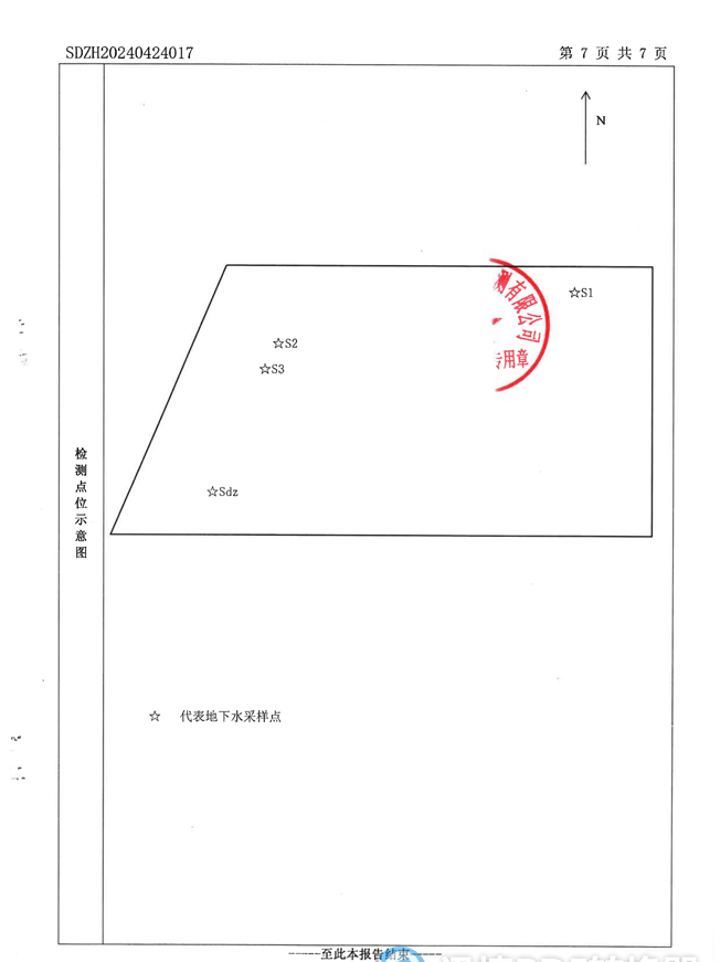 晶恒地下水檢測報告