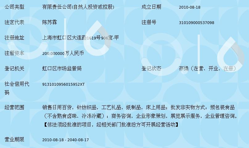 上海福平金盛 走在前沿的化妝品批發(fā)領(lǐng)航者